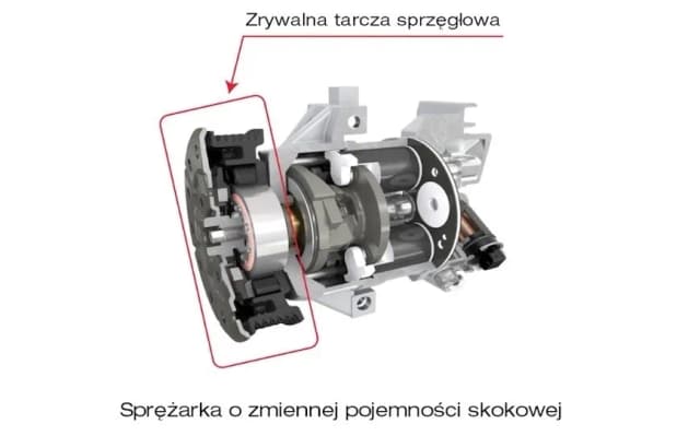 Jak zdjąć sprzęgło sprężarki klimatyzacji - uniknij kosztownych napraw Jak zdjąć sprzęgło sprężarki klimatyzacji - uniknij kosztownych napraw