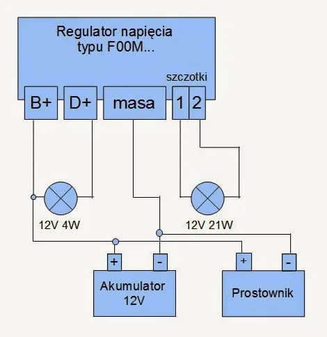 Jak samodzielnie sprawdzić regulator napięcia alternatora Bosch i uniknąć awarii Jak samodzielnie sprawdzić regulator napięcia alternatora Bosch i uniknąć awarii