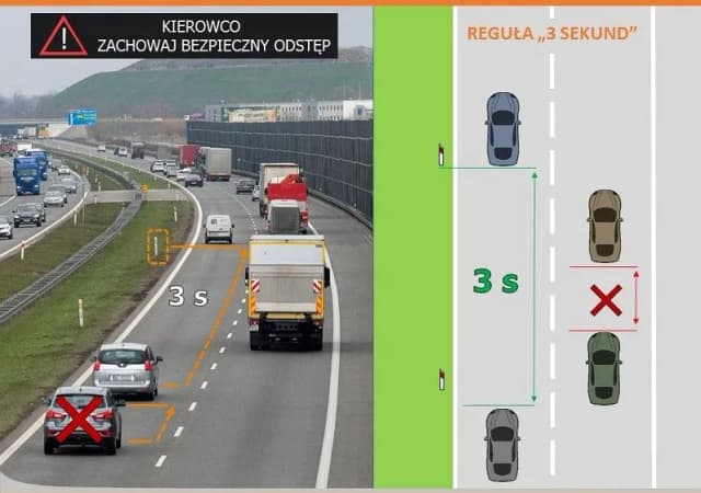 Co ile są słupki na autostradzie i jak wpływają na bezpieczeństwo kierowców Co ile są słupki na autostradzie i jak wpływają na bezpieczeństwo kierowców