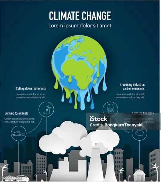 Wpływ zmian klimatu na przemysł filmowy: wyzwania i rozwiązania Wpływ zmian klimatu na przemysł filmowy: wyzwania i rozwiązania