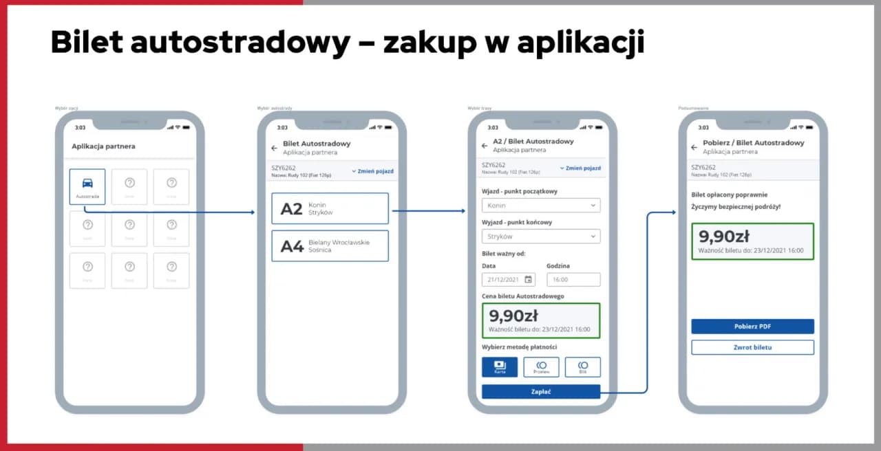 Najlepsze aplikacje do opłat za autostrady, które zaoszczędzą Twój czas Najlepsze aplikacje do opłat za autostrady, które zaoszczędzą Twój czas