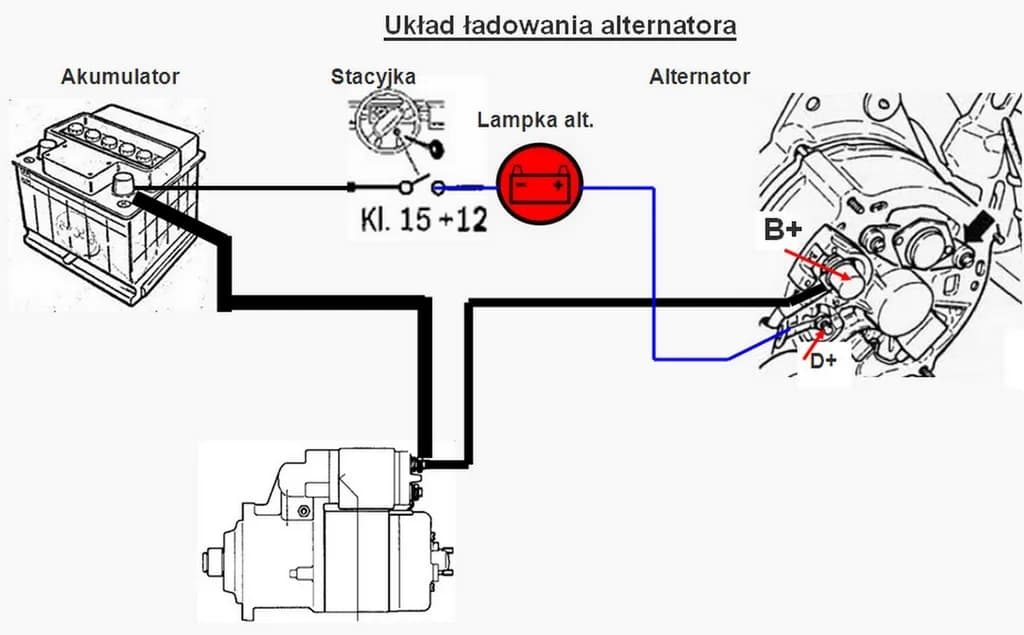 Jak prawidłowo podłączyć alternator do BMW C 330 – uniknij błędów i zaoszczędź czas Jak prawidłowo podłączyć alternator do BMW C 330 – uniknij błędów i zaoszczędź czas