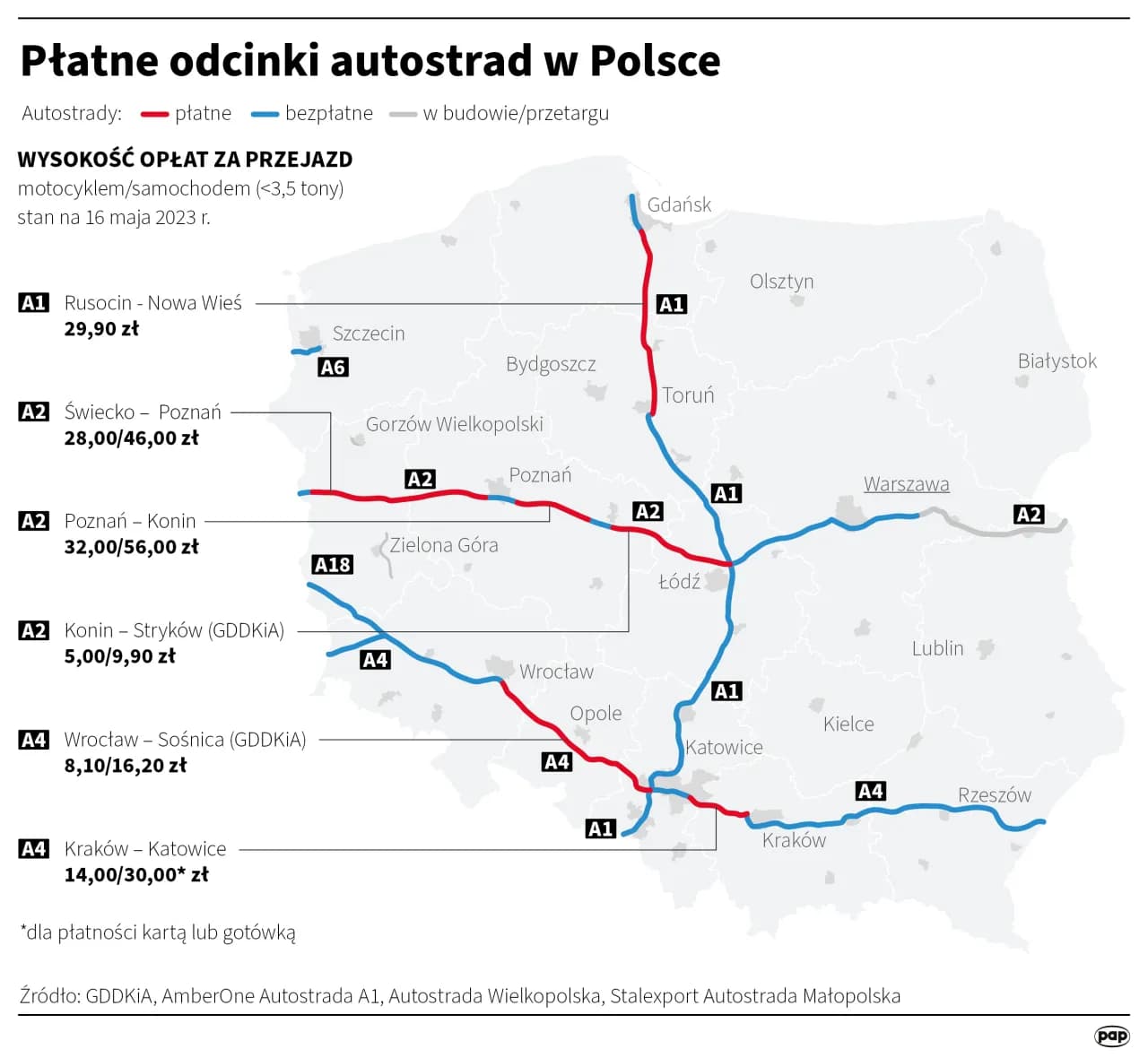 Darmowe autostrady od kiedy? Wszystkie zmiany i nowe przepisy w 2025 roku Darmowe autostrady od kiedy? Wszystkie zmiany i nowe przepisy w 2025 roku
