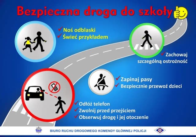 Kto wprowadził pasy bezpieczeństwa i jak zmieniły bezpieczeństwo na drogach? Kto wprowadził pasy bezpieczeństwa i jak zmieniły bezpieczeństwo na drogach?