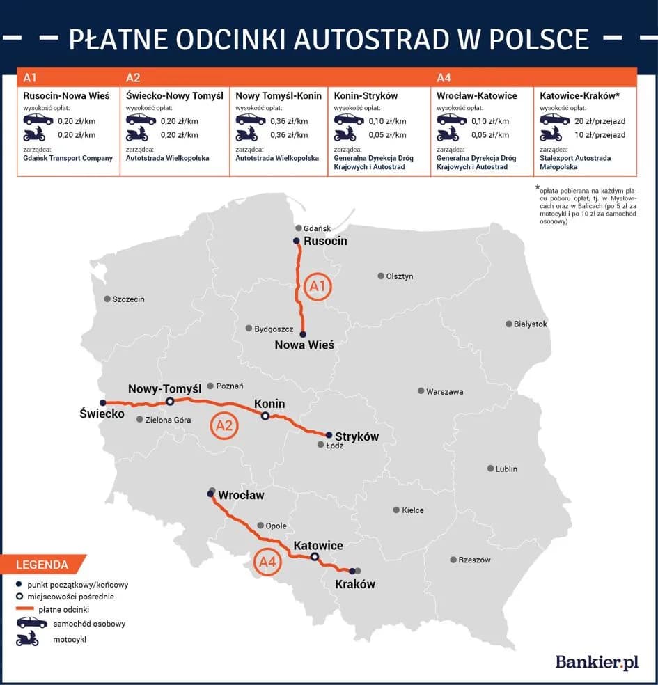 Ile czasu masz na opłacenie autostrady? Terminy, kary i sposoby płatności Ile czasu masz na opłacenie autostrady? Terminy, kary i sposoby płatności