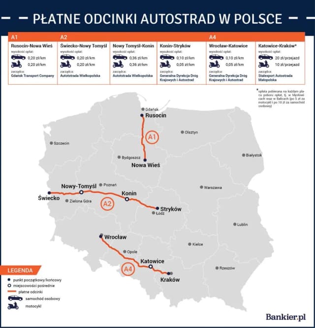 Ile czasu masz na opłacenie autostrady? Terminy, kary i sposoby płatności Ile czasu masz na opłacenie autostrady? Terminy, kary i sposoby płatności
