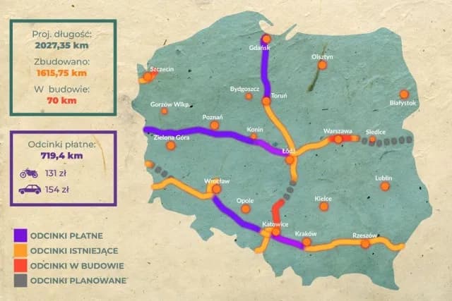 Ile km autostrad jest w Polsce? Zaskakujące fakty i plany rozwoju! Ile km autostrad jest w Polsce? Zaskakujące fakty i plany rozwoju!