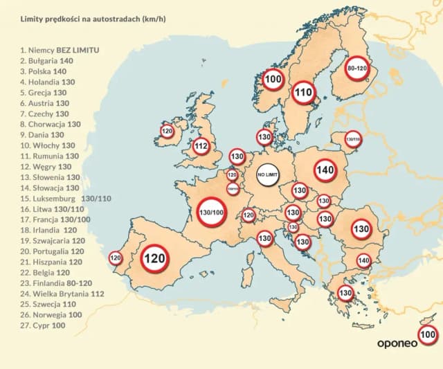 Czy na niemieckich autostradach jest ograniczenie prędkości? Zaskakujące fakty! Czy na niemieckich autostradach jest ograniczenie prędkości? Zaskakujące fakty!